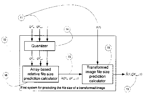 Une figure unique qui représente un dessin illustrant l'invention.